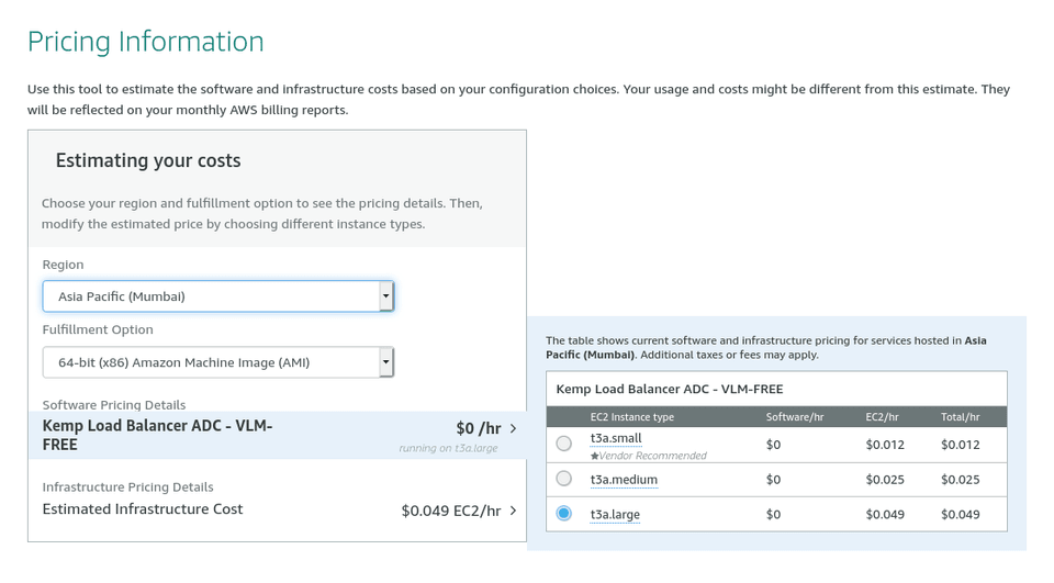 aws is cheaper