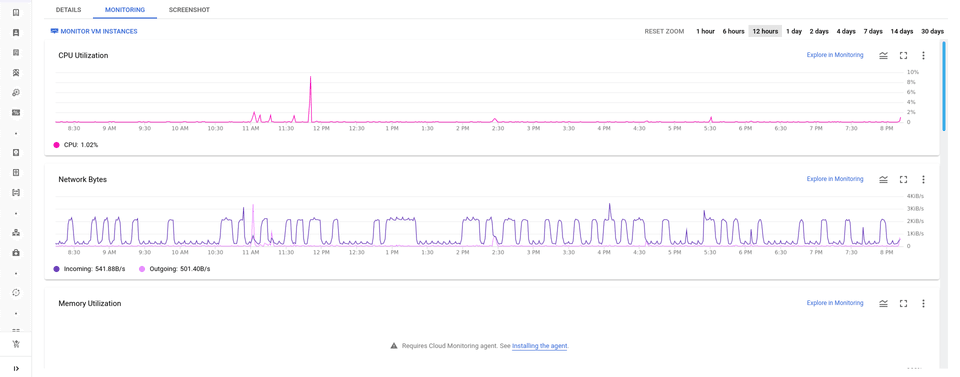Is there a DARK mode in GCP?